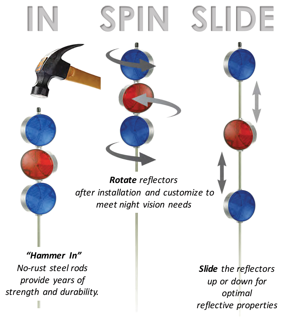 Steel Shafted Reflectors<br />6-Way Night Guides<br />#106-232 - Image 4